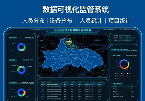 数据可视化