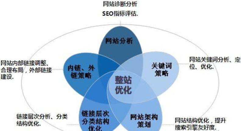 百度收录入口在哪里_百度收录数_百度的收录规则